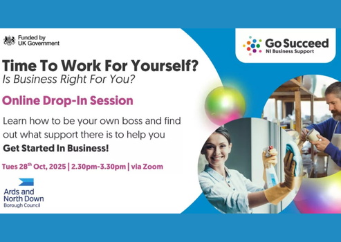 Time To Work For Yourself? Is Business Right For You?