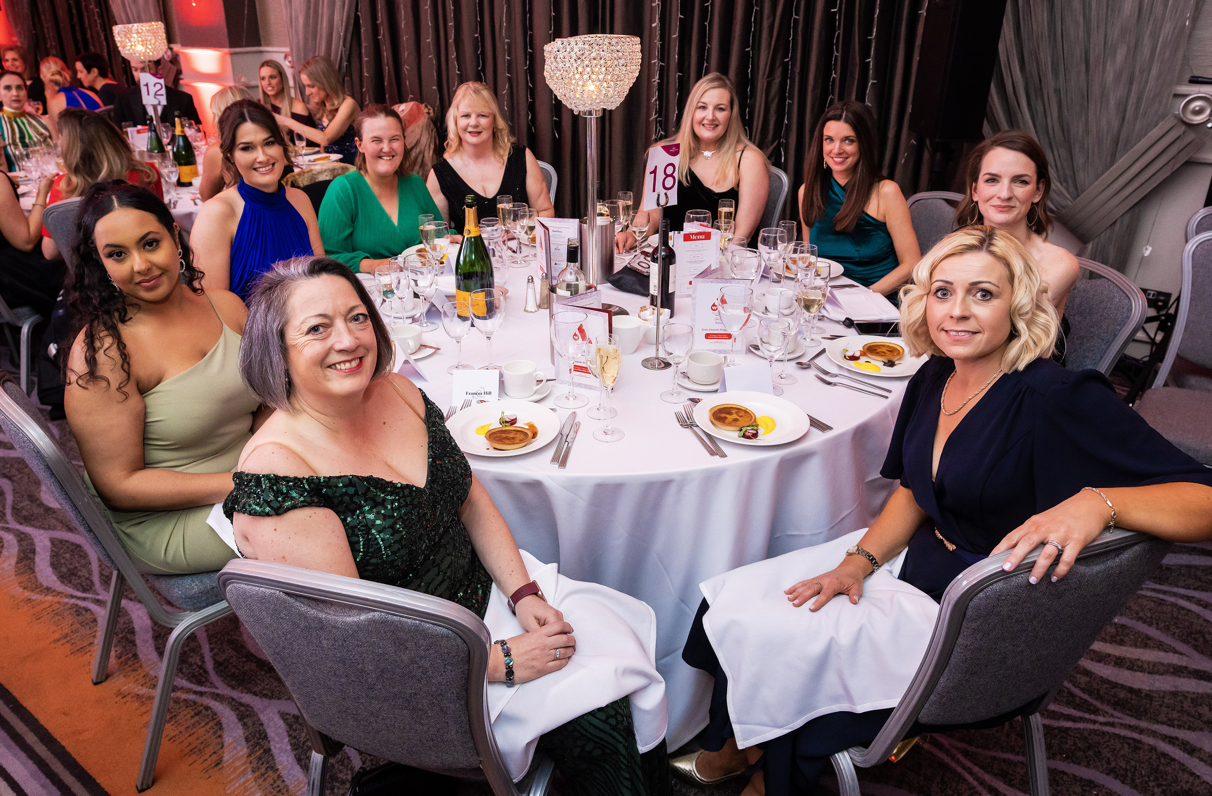 Women in Business Awards | 2023