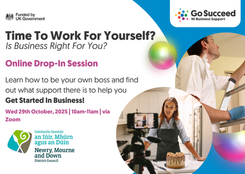 Time To Work For Yourself? Is Business Right For You?