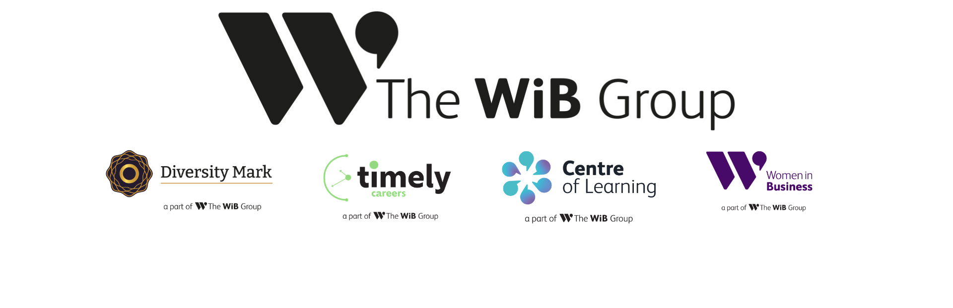 The WiB Group Impact